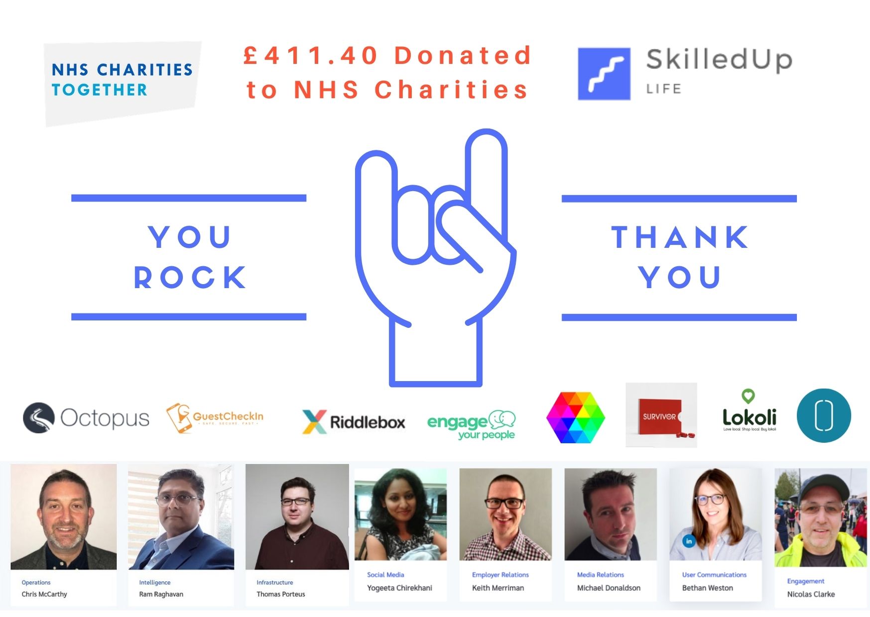 £411.40 Donation to NHS Charities